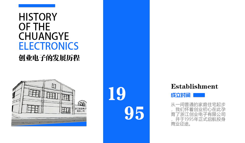 公司发展历程(1000像素版本）最终版_01.jpg